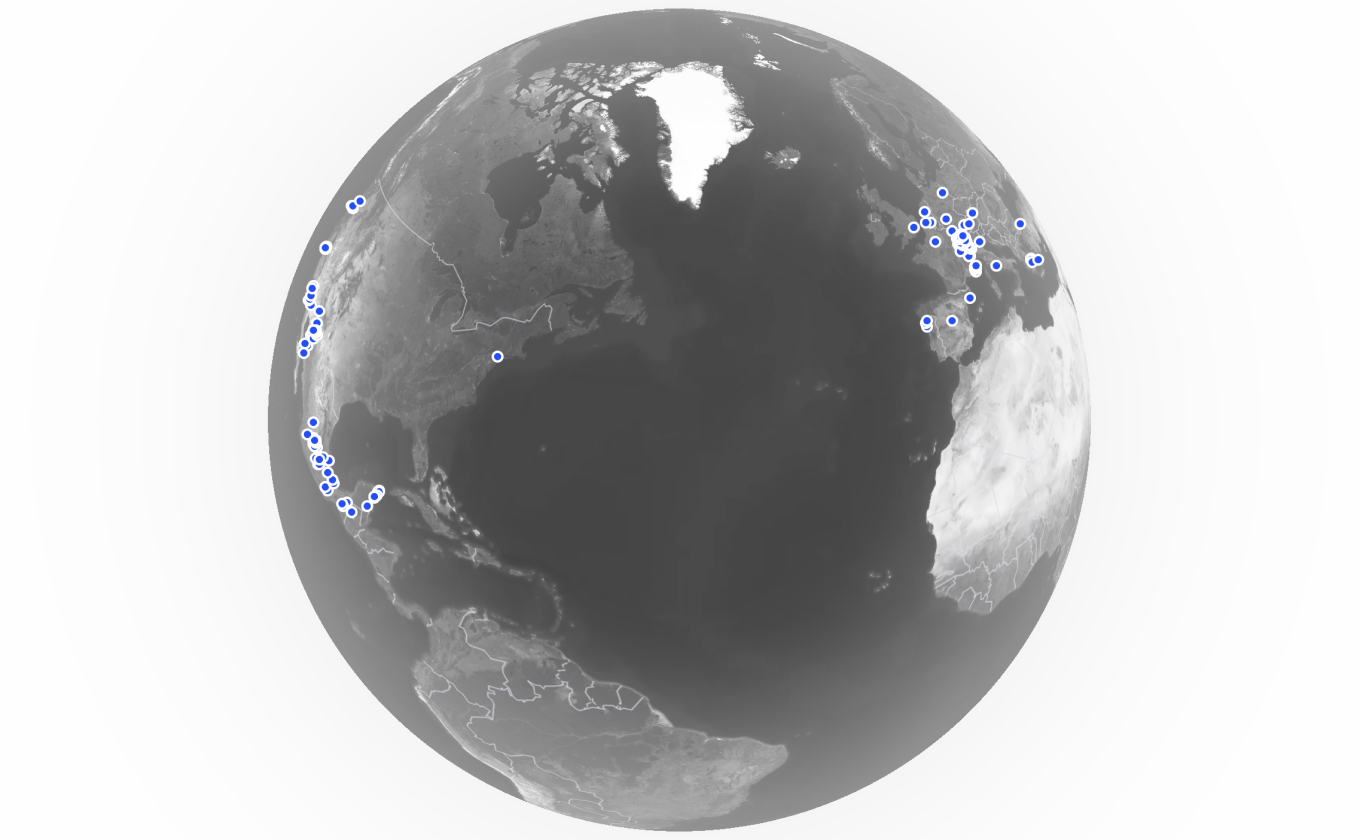 Globe